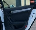 Білий Ауді А4, об'ємом двигуна 1.98 л та пробігом 172 тис. км за 9600 $, фото 35 на Automoto.ua