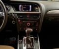 Белый Ауди А4, объемом двигателя 2 л и пробегом 178 тыс. км за 9999 $, фото 10 на Automoto.ua