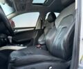 Білий Ауді А4, об'ємом двигуна 1.98 л та пробігом 208 тис. км за 11900 $, фото 21 на Automoto.ua
