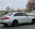 Белый Ауди А4, объемом двигателя 2 л и пробегом 226 тыс. км за 11100 $, фото 2 на Automoto.ua