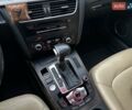 Белый Ауди А4, объемом двигателя 1.98 л и пробегом 169 тыс. км за 14000 $, фото 20 на Automoto.ua