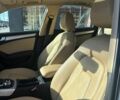 Белый Ауди А4, объемом двигателя 1.98 л и пробегом 104 тыс. км за 12900 $, фото 24 на Automoto.ua