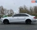 Белый Ауди А4, объемом двигателя 2 л и пробегом 226 тыс. км за 11100 $, фото 14 на Automoto.ua