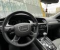 Белый Ауди А4, объемом двигателя 1.98 л и пробегом 85 тыс. км за 14600 $, фото 49 на Automoto.ua