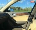Белый Ауди А4, объемом двигателя 1.98 л и пробегом 121 тыс. км за 12900 $, фото 18 на Automoto.ua