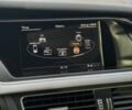 Білий Ауді А4, об'ємом двигуна 1.98 л та пробігом 206 тис. км за 13600 $, фото 27 на Automoto.ua
