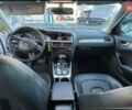 Білий Ауді А4, об'ємом двигуна 2 л та пробігом 146 тис. км за 2700 $, фото 9 на Automoto.ua