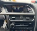 Белый Ауди А4, объемом двигателя 2 л и пробегом 104 тыс. км за 15900 $, фото 13 на Automoto.ua