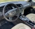 Белый Ауди А4, объемом двигателя 1.98 л и пробегом 138 тыс. км за 13200 $, фото 21 на Automoto.ua