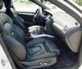Білий Ауді А4, об'ємом двигуна 2 л та пробігом 154 тис. км за 14300 $, фото 10 на Automoto.ua