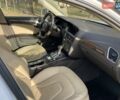 Белый Ауди А4, объемом двигателя 1.98 л и пробегом 138 тыс. км за 13500 $, фото 27 на Automoto.ua
