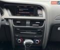 Білий Ауді А4, об'ємом двигуна 1.98 л та пробігом 202 тис. км за 12700 $, фото 18 на Automoto.ua