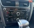 Білий Ауді А4, об'ємом двигуна 1.98 л та пробігом 132 тис. км за 12600 $, фото 94 на Automoto.ua