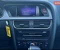 Білий Ауді А4, об'ємом двигуна 2 л та пробігом 146 тис. км за 2700 $, фото 13 на Automoto.ua