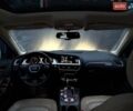 Белый Ауди А4, объемом двигателя 1.98 л и пробегом 180 тыс. км за 8999 $, фото 42 на Automoto.ua