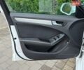 Білий Ауді А4, об'ємом двигуна 2 л та пробігом 195 тис. км за 10999 $, фото 43 на Automoto.ua
