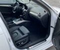 Белый Ауди А4, объемом двигателя 1.98 л и пробегом 127 тыс. км за 15000 $, фото 25 на Automoto.ua