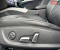 Ауди А4 2014 в Киеве на Automoto.ua Белый Ауди А4, объемом двигателя 2 л и пробегом 83 тыс. км за 18700 $, фото 18 на Automoto.ua