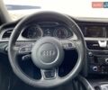 Белый Ауди А4, объемом двигателя 1.98 л и пробегом 127 тыс. км за 15000 $, фото 36 на Automoto.ua