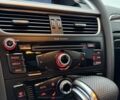 Белый Ауди А4, объемом двигателя 1.8 л и пробегом 120 тыс. км за 15500 $, фото 40 на Automoto.ua