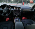Білий Ауді А4, об'ємом двигуна 1.98 л та пробігом 272 тис. км за 15000 $, фото 54 на Automoto.ua