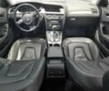 Білий Ауді А4, об'ємом двигуна 2 л та пробігом 128 тис. км за 2500 $, фото 7 на Automoto.ua