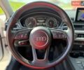 Білий Ауді А4, об'ємом двигуна 1.98 л та пробігом 134 тис. км за 17500 $, фото 11 на Automoto.ua