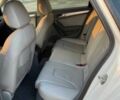 Белый Ауди А4, объемом двигателя 2 л и пробегом 74 тыс. км за 3200 $, фото 11 на Automoto.ua