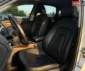 Белый Ауди А4, объемом двигателя 1.98 л и пробегом 111 тыс. км за 14500 $, фото 17 на Automoto.ua
