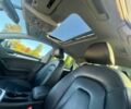 Ауді А4 2015 у Львові на Automoto.ua Білий Ауді А4, об'ємом двигуна 2 л та пробігом 75 тис. км за 7950 $, фото 8 на Automoto.ua