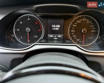 Белый Ауди А4, объемом двигателя 1.97 л и пробегом 120 тыс. км за 15400 $, фото 2 на Automoto.ua