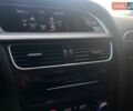 Білий Ауді А4, об'ємом двигуна 1.98 л та пробігом 203 тис. км за 15490 $, фото 38 на Automoto.ua