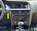 Белый Ауди А4, объемом двигателя 0 л и пробегом 117 тыс. км за 3200 $, фото 14 на Automoto.ua