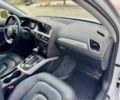 Білий Ауді А4, об'ємом двигуна 2 л та пробігом 76 тис. км за 6500 $, фото 9 на Automoto.ua