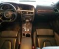 Белый Ауди А4, объемом двигателя 0 л и пробегом 153 тыс. км за 1500 $, фото 7 на Automoto.ua