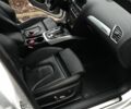 Белый Ауди А4, объемом двигателя 0 л и пробегом 280 тыс. км за 11900 $, фото 9 на Automoto.ua