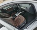Белый Ауди А4, объемом двигателя 2 л и пробегом 73 тыс. км за 10100 $, фото 7 на Automoto.ua