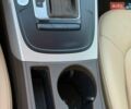 Білий Ауді А4, об'ємом двигуна 2.01 л та пробігом 162 тис. км за 13200 $, фото 26 на Automoto.ua