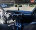 Белый Ауди А4, объемом двигателя 1.98 л и пробегом 222 тыс. км за 13300 $, фото 9 на Automoto.ua