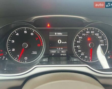 Белый Ауди А4, объемом двигателя 1.98 л и пробегом 175 тыс. км за 14500 $, фото 9 на Automoto.ua