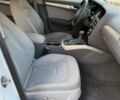 Белый Ауди А4, объемом двигателя 2 л и пробегом 74 тыс. км за 3200 $, фото 9 на Automoto.ua