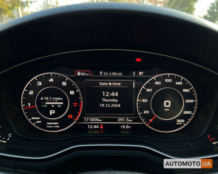 Белый Ауди А4, объемом двигателя 2 л и пробегом 170 тыс. км за 18250 $, фото 23 на Automoto.ua