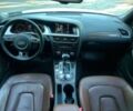 Белый Ауди А4, объемом двигателя 2 л и пробегом 70 тыс. км за 7950 $, фото 7 на Automoto.ua