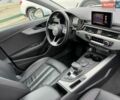 Белый Ауди А4, объемом двигателя 1.98 л и пробегом 158 тыс. км за 14990 $, фото 36 на Automoto.ua
