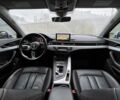 Белый Ауди А4, объемом двигателя 2 л и пробегом 130 тыс. км за 18000 $, фото 29 на Automoto.ua