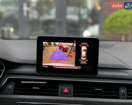 Белый Ауди А4, объемом двигателя 1.98 л и пробегом 146 тыс. км за 16500 $, фото 13 на Automoto.ua