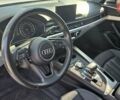 Ауди А4 2016 в Кривом Роге на Automoto.ua Белый Ауди А4, объемом двигателя 1.98 л и пробегом 91 тыс. км за 17600 $, фото 24 на Automoto.ua
