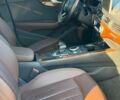 Білий Ауді А4, об'ємом двигуна 1.98 л та пробігом 220 тис. км за 15200 $, фото 10 на Automoto.ua