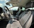 Білий Ауді А4, об'ємом двигуна 2 л та пробігом 169 тис. км за 18790 $, фото 26 на Automoto.ua