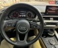 Білий Ауді А4, об'ємом двигуна 1.98 л та пробігом 144 тис. км за 17999 $, фото 12 на Automoto.ua